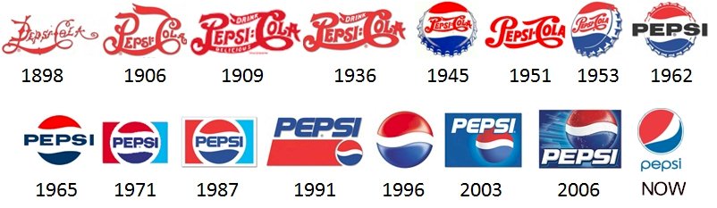 Apple Pepsi logo.jpeg